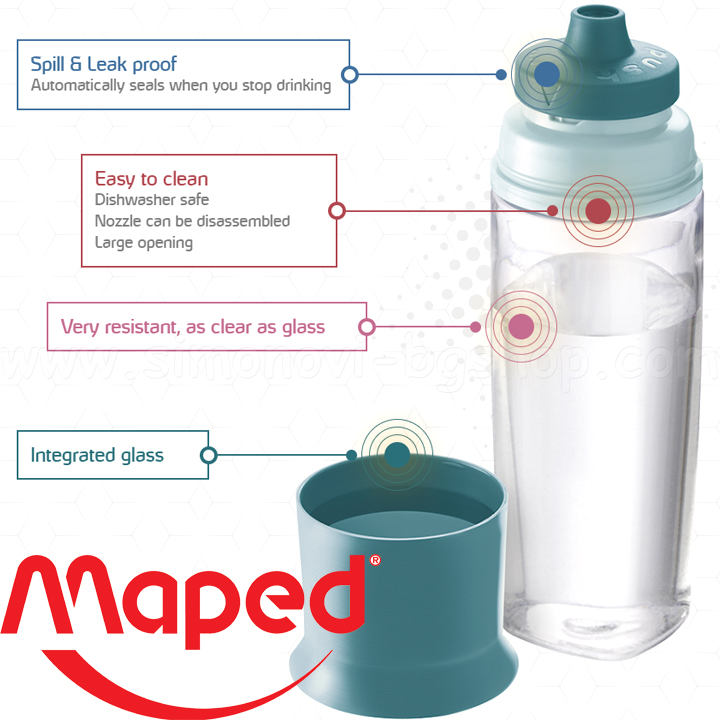   Maped Concept